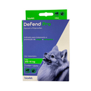 Defend Pro Cães Até 10kg 1 Pipeta Biovet